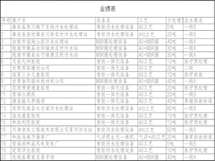 db7ecf461593b5cc114483bcaafe7435.jpg
